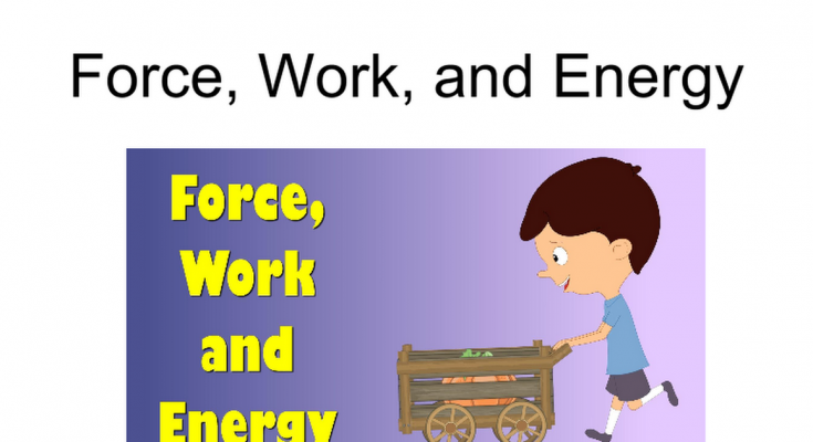 class-5-force-work-and-energy-notes-cbse-class-notes-online