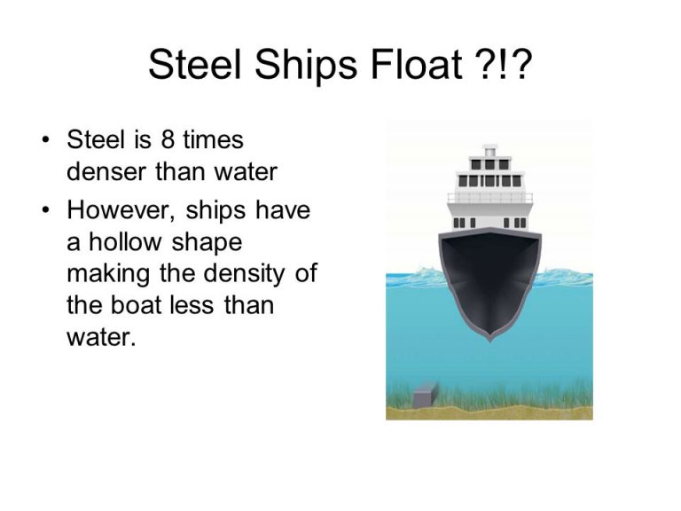 Class 5 Chapter 11 Weight volume And Density notes CBSE Class