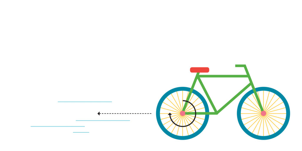 Types of Simple Machines Class 5 CBSE Class Notes Online Classnotes123