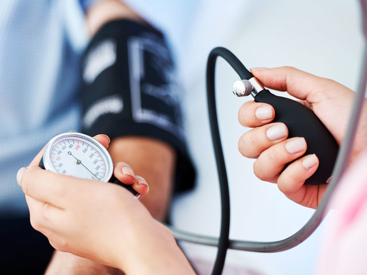 What Is Blood Pressure Class 10