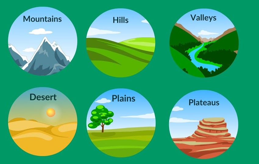 Major Landforms Of The Earth Class 6th Notes 