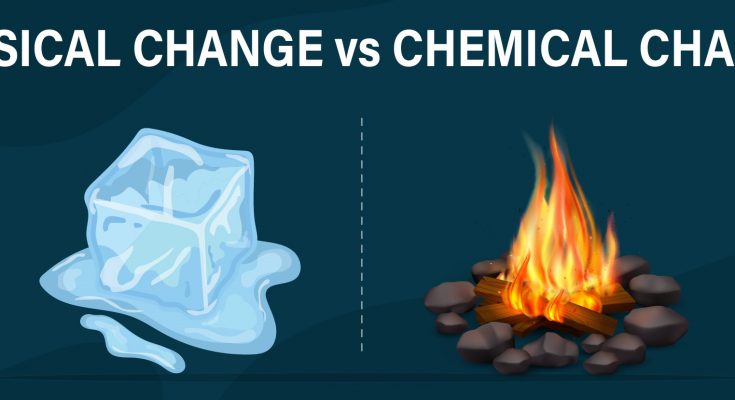 Physical and Chemical Changes- Complete Notes