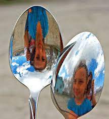 Class 7 Science -Chapter 15- Light- Activity-  Exploring Images in a Spoon