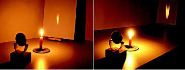 Class 7 Science -Chapter 15- Light- Activity-Forming Images with a Concave Mirror