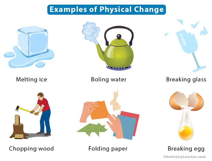 class-7-science-chapter-5-physical-and-chemical-changes-physical